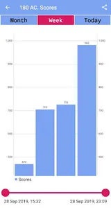 Darts Calculator screenshot 4