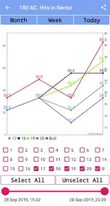 Darts Calculator screenshot 5