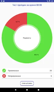 ЦТ помощник screenshot 11