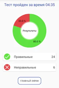 ЦТ помощник screenshot 5