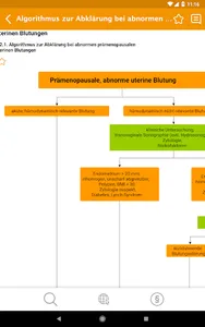 Leitlinienprogramm Onkologie screenshot 7