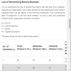 Business Economics screenshot 14