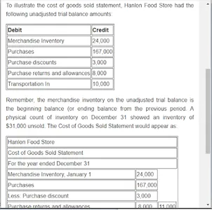 Financial Accounting screenshot 10