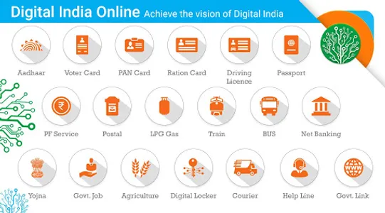 Online Seva : Digital Services screenshot 8