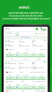 CLICK - MANDI SaaS Platform screenshot 6