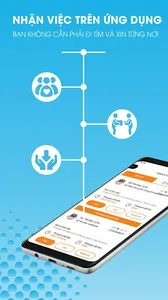 Patima - Ứng viên screenshot 3