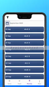 Global Gold Price screenshot 1