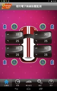 TPMS P428 screenshot 0