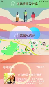 生活新喜點 screenshot 1