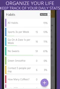 Habit Tracker screenshot 1