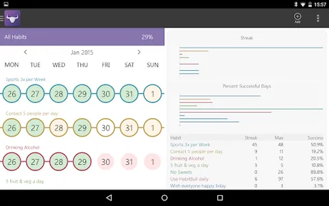 Habit Tracker screenshot 14