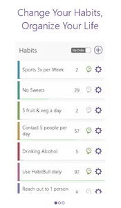 Habit Tracker screenshot 2