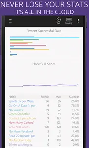 Habit Tracker screenshot 5