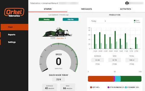 Orkel Telematics screenshot 9