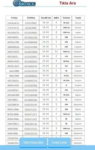 Fason Örme Makine  Parkuru - K screenshot 1