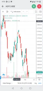 Oroboro Wealth screenshot 5