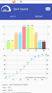 Spot Speed screenshot 1