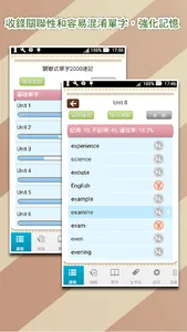 關聯式單字2000速記，正體中文版 screenshot 0