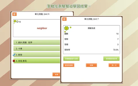 關聯式單字2000速記，正體中文版 screenshot 9