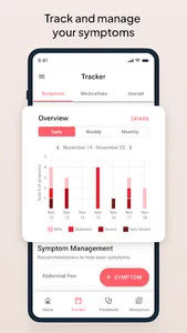 Outcomes4Me Cancer Care screenshot 5