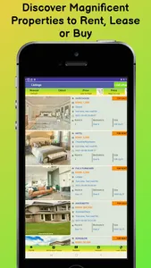 Uasin Gishu Properties - All U screenshot 1