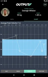 Output Capture (V1) screenshot 9