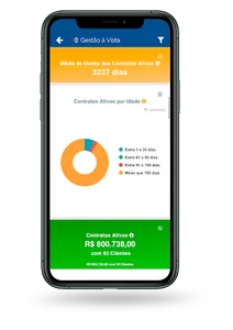 Sisloc Gestão á Vista screenshot 1