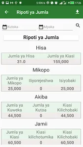 Kikundi App screenshot 7