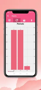 Period Tracker screenshot 4