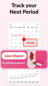 Ovulation Calculator & Tracker screenshot 2