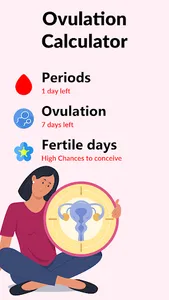 Ovulation Calculator & Tracker screenshot 5