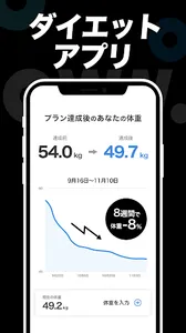 ダイエット OWN.App 食事・筋トレ・睡眠管理アプリ screenshot 8