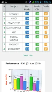 Oxford International School Me screenshot 4