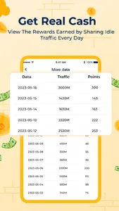 Packetshare - Passive Income screenshot 13