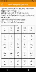 Hindi-Telugu-Bengali Unity screenshot 0