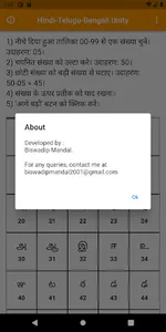 Hindi-Telugu-Bengali Unity screenshot 4