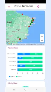 LessLoss - Painel screenshot 1