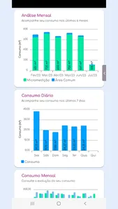 LessLoss - Painel screenshot 3