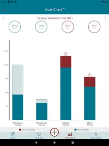 KidneyDiet screenshot 10