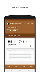 PAK Gold Rates screenshot 2