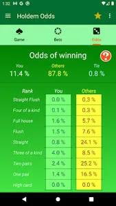 Poker Odds screenshot 4