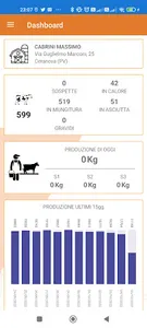 Panazoo DFM screenshot 1
