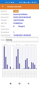 Panazoo DFM screenshot 5