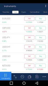 Trade Nero screenshot 0