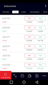 UFT Group screenshot 1