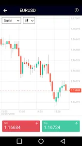 UFT Group screenshot 3