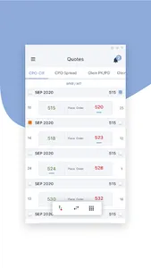 PaperTrader screenshot 0