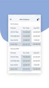 PaperTrader screenshot 7