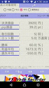 FXトレード記録(収支管理、自己分析) screenshot 0