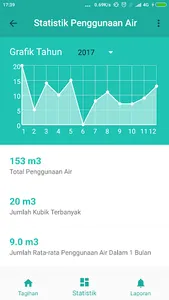 BludAir Mobile screenshot 2